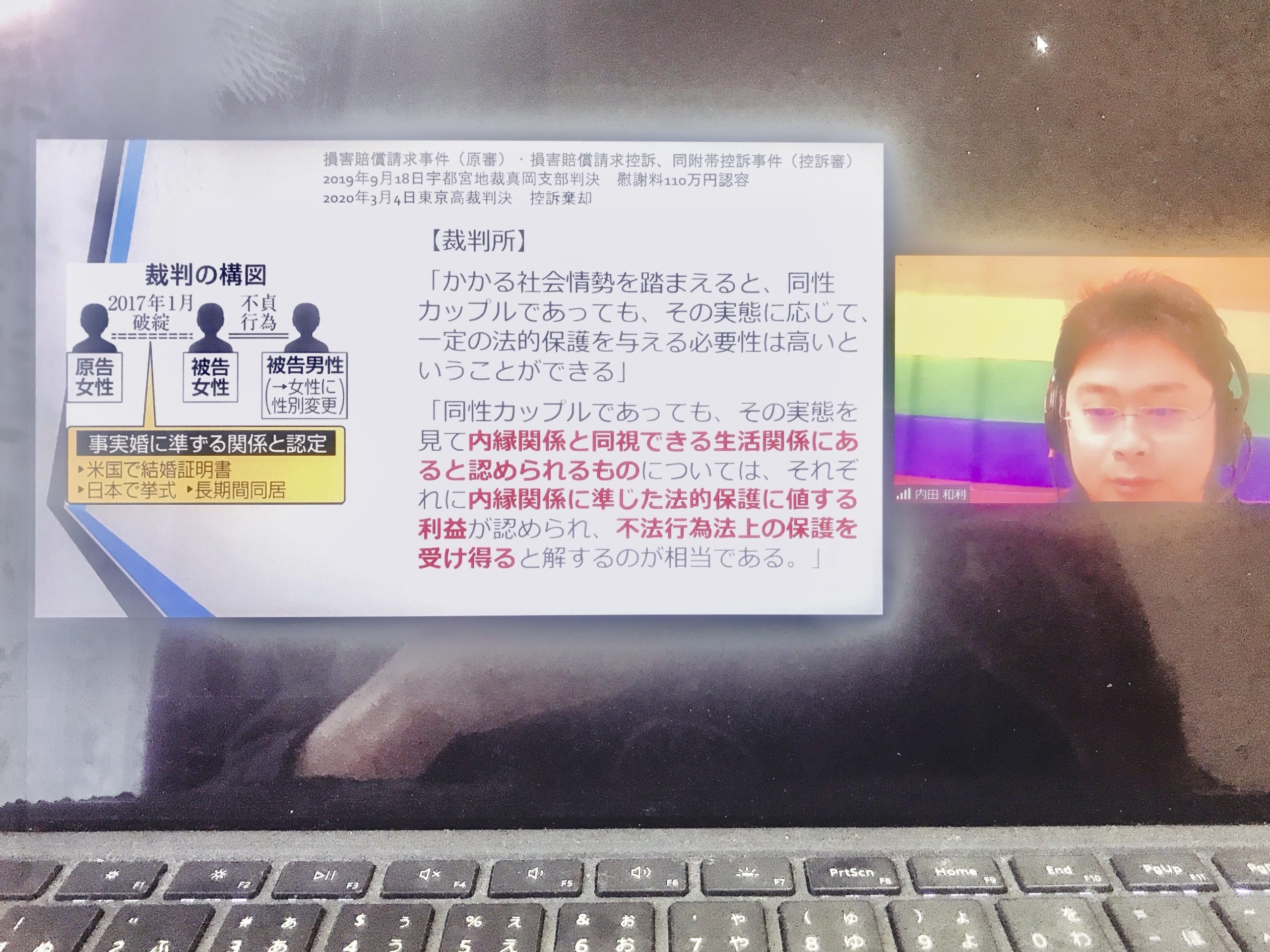 LGBTに関した裁判の判決で2020年を振り返る
